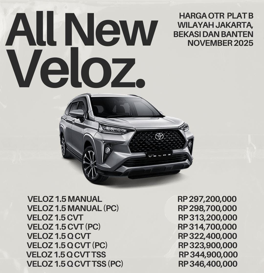 harga-all-new-veloz-2025